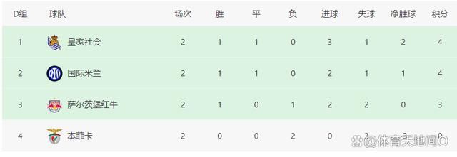 欧洲亚洲综合
